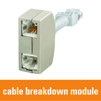 Cable splitter module